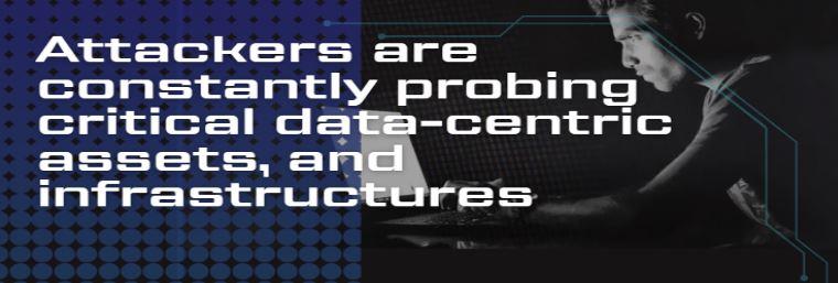 Footprinting and Recon 